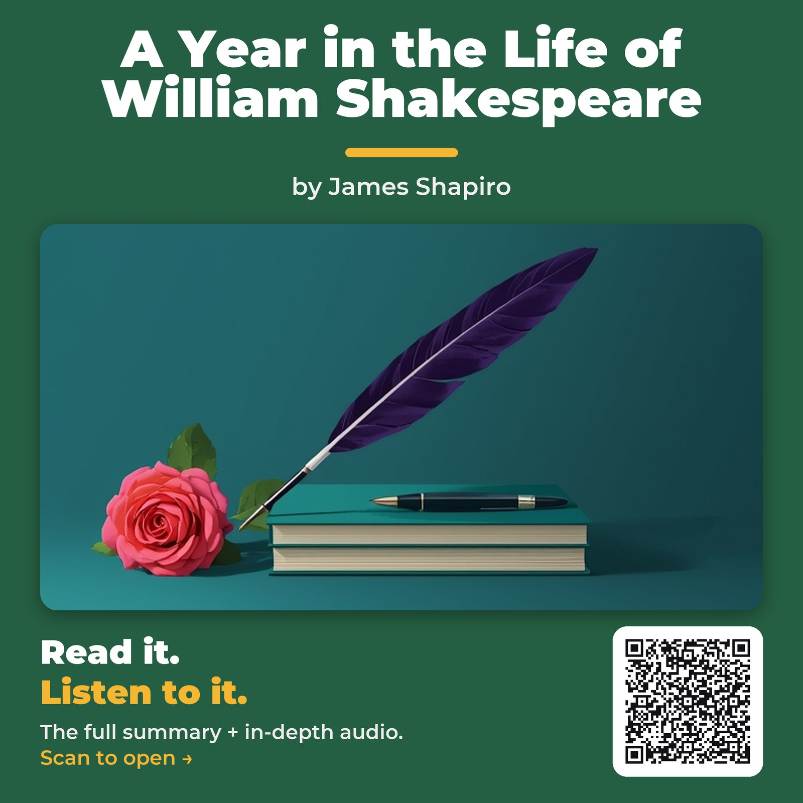 A Year in the Life of William Shakespeare by James Shapiro - Book Summary