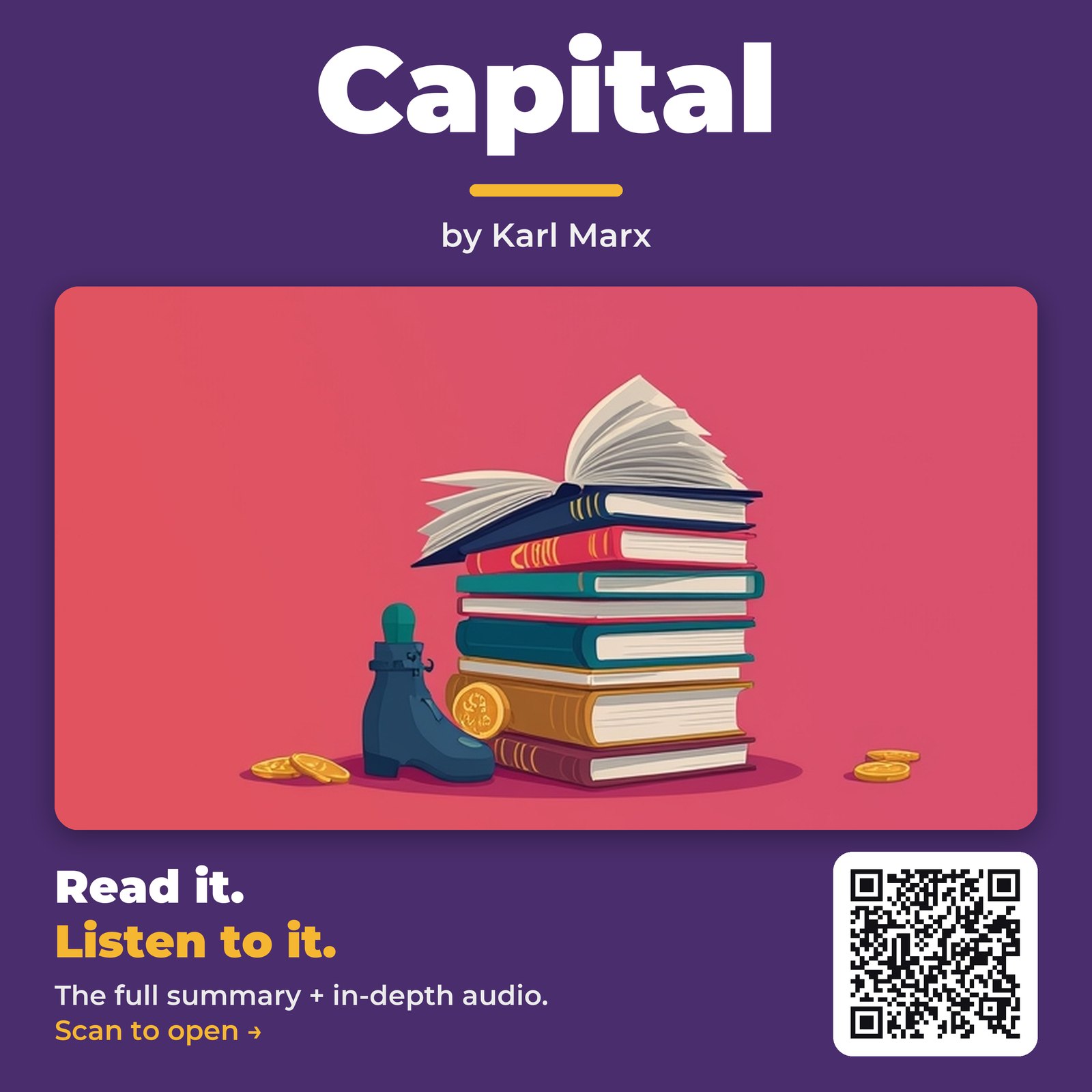 Capital by Karl Marx - Book Summary
